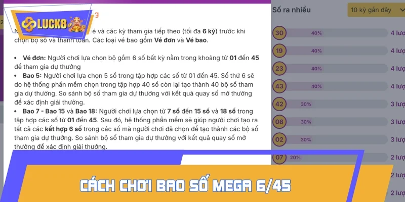 Chơi bao số là cách chiến thắng cực nhanh